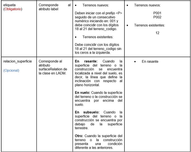 Archivo:273J.jpg