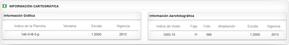 InformacionCartografica.png